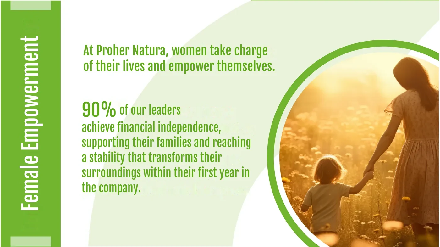 Woman holding a girl's hand in a field, with the text Women's empowerment
