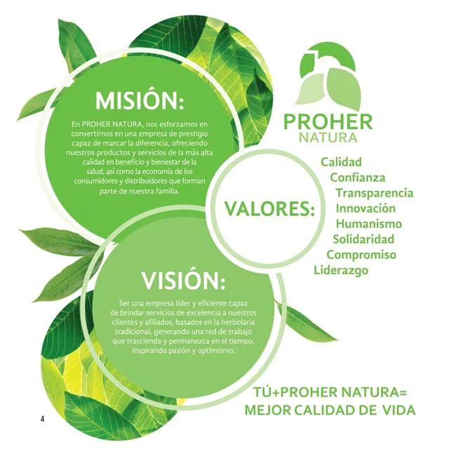 Página 4 de 41 del catálogo Proher Natura